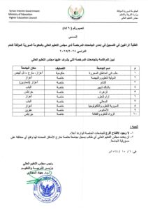 الطلبة الراغبين في التسجيل في إحدى الجامعات المرخصة لدى مجلس التعليم العالي بالحكومة السورية المؤقتة للعام الدراسي 2025/2024